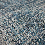 Turquoise Minimilistic Design Outdoor Rugs