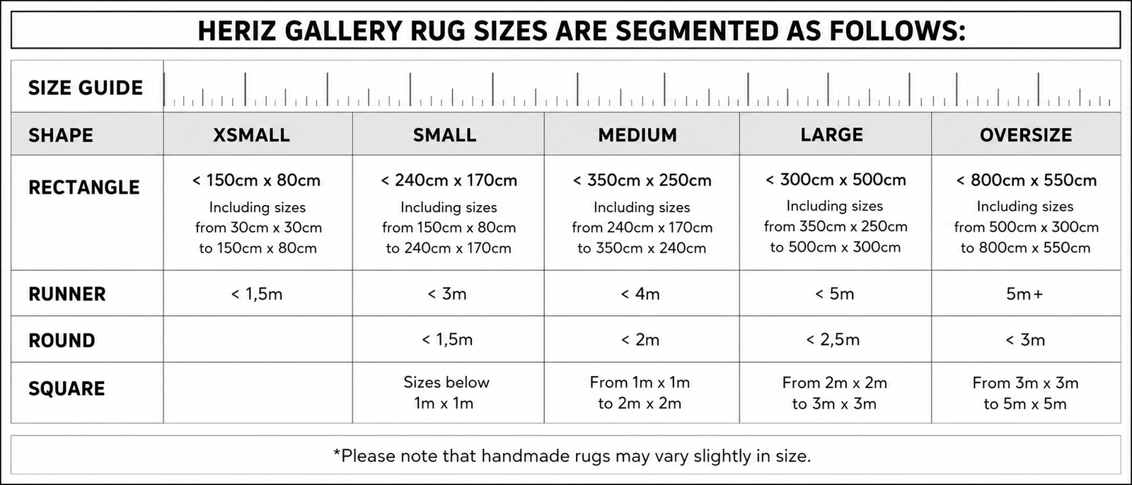 Heriz Gallery rug size guide